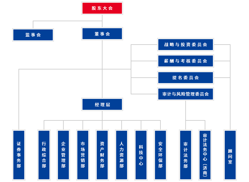 体育app在线登录入口