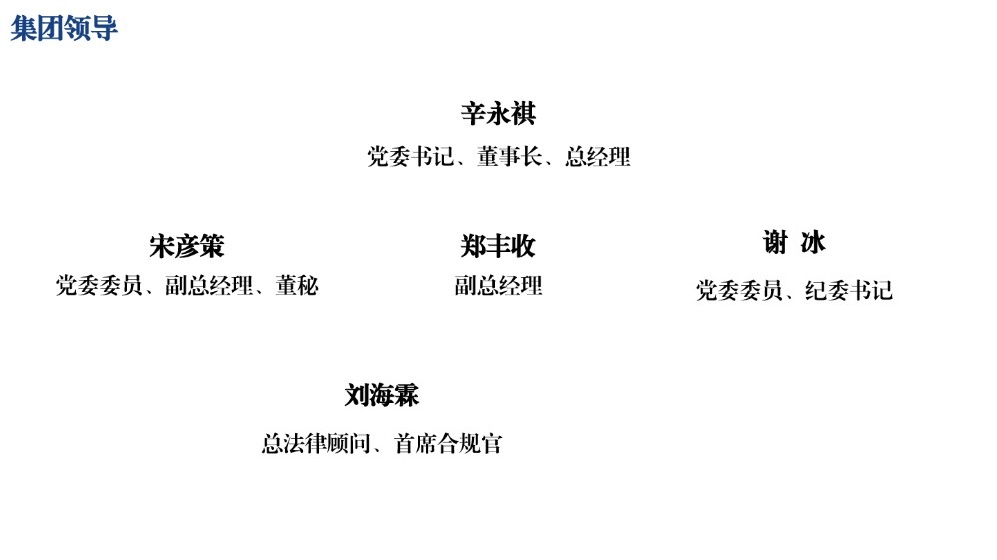 体育app在线登录入口